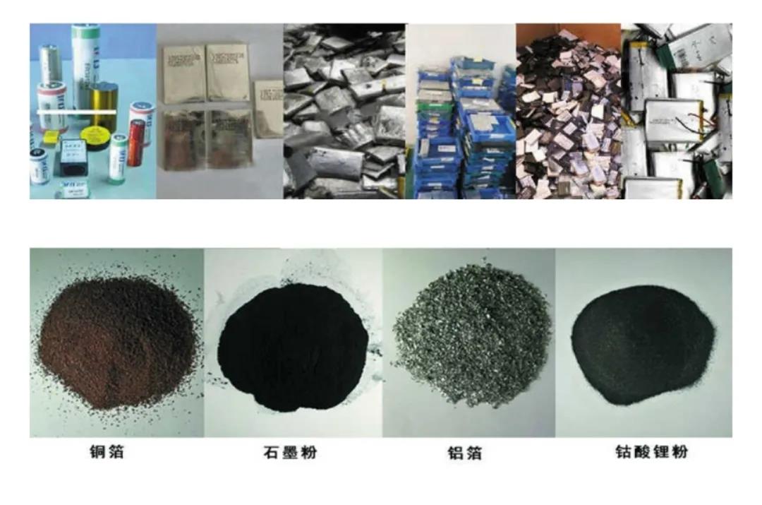 锂電池的資源化回收1.jpg