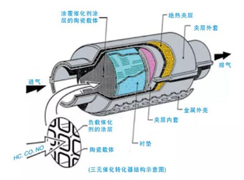 工(gōng)作(zuò)原理(lǐ).jpg