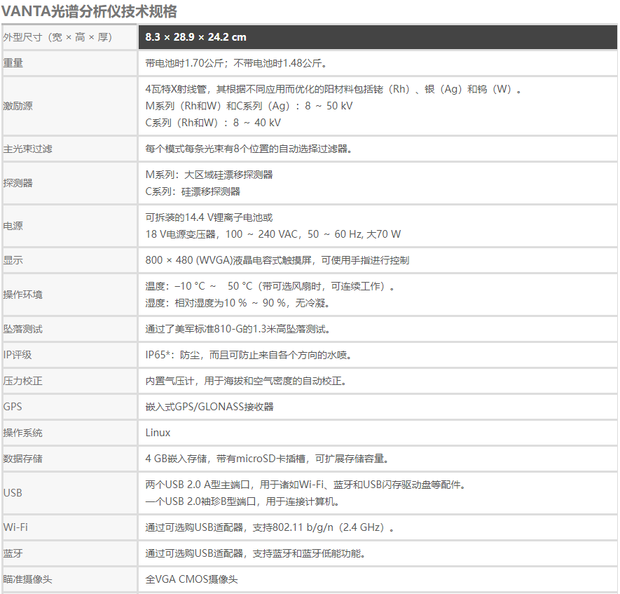 産品參數.png