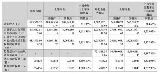 268e7befc8775af209469c0fc8b3390c-sz_60852_看(kàn)圖王.jpg