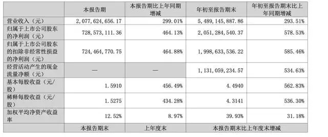 ae427b8657ed43b3043da1b647a82987-sz_48909_看(kàn)圖王.jpg